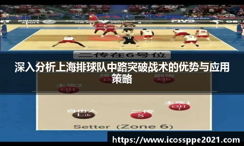 深入分析上海排球队中路突破战术的优势与应用策略